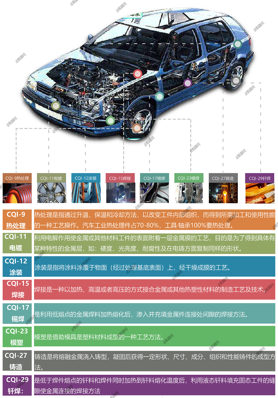 CQI-X全系列（有水?。?png
